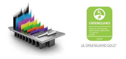 UL greenguard gold UL greenguard gold